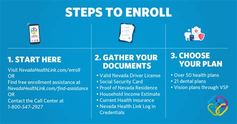 88sears benefits login|How to Enroll in Your 2024 Health Benefits .